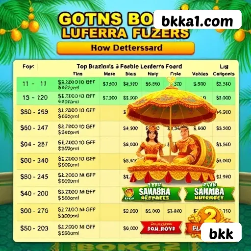 Slots com prêmios bkk